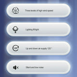 Ventilador Giratorio A8801