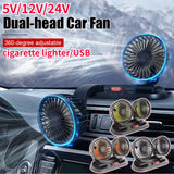 Ventilador Doble Carro