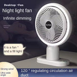 Ventilador Giratorio A8801