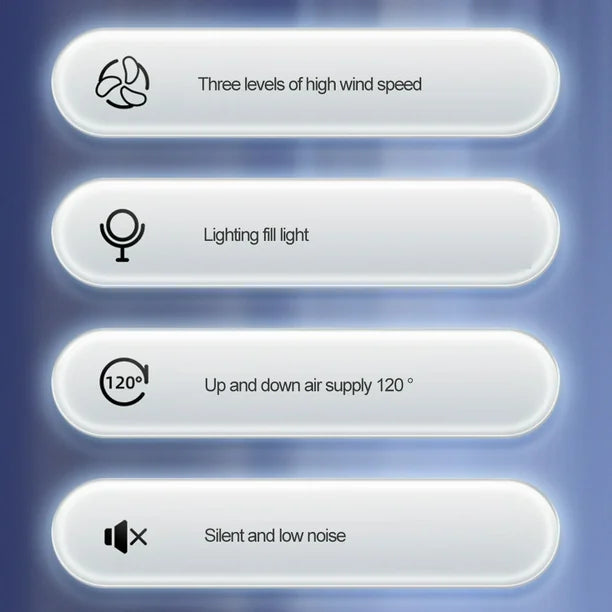 Ventilador Giratorio A8801